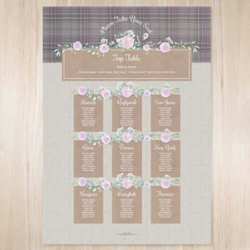 Scottish themed tartan wedding seating plan board.
